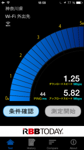 speedtest20150107-ocn
