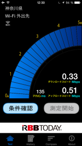 speedtest20150108-ocn2